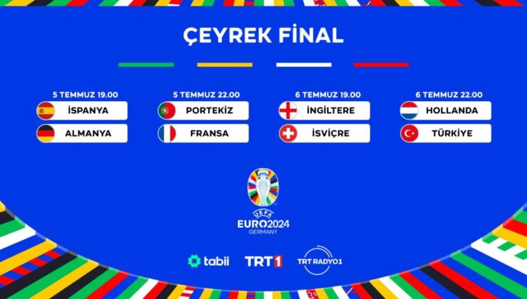 Şifresiz Ve Ücretsiz sitemiz de TRT1 Türkiye – Hollanda Çeyrek Final Maçını İzleyin