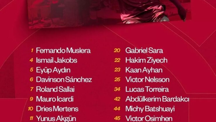 Galatasaray’ın Antalyaspor Maçı Kadrosu Belli Oldu