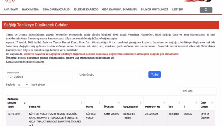 Köfteci Yusuf’ta Domuz Eti İddiası: Tarım Bakanlığı Açıklama Yaptı