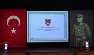Milli Savunma Üniversitesi 2024-2025 Eğitim Yılı Açılış Töreni Yapıldı