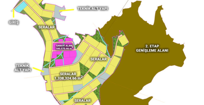 Çanakkale Ayvacık Gülpınar Jeotermal Sera Projesi