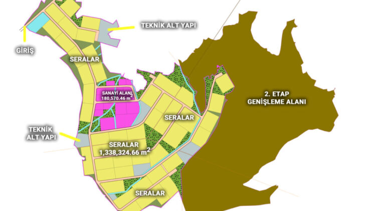 Çanakkale Ayvacık Gülpınar Jeotermal Sera Projesi
